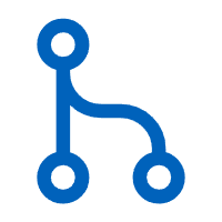 Integrações